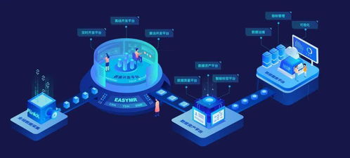 袋鼠云數智小世界揭幕，2021云棲大會共享云上競技盛宴