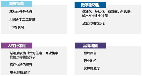 iEMIS 800 完善的企業(yè)管理信息服務(wù)與系統(tǒng)解決方案
