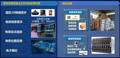 聯(lián)通網(wǎng)研院 以5G與信息系統(tǒng)集成服務(wù)，驅(qū)動物流智能化新未來