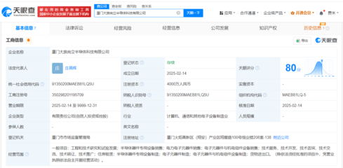 大族激光布局廈門(mén)，攜手成立半導(dǎo)體科技新公司，注冊(cè)資本4000萬(wàn)元聚焦電力電子元器件
