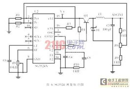 中規(guī)模集成電路功能測試儀的系統(tǒng)設(shè)計(jì)與實(shí)現(xiàn)方案