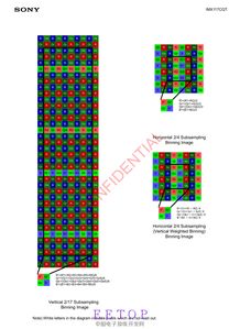 IMX117CQT圖像傳感器芯片驅(qū)動開發(fā)全攻略 從資料搜集到嵌入式實(shí)現(xiàn)