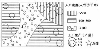 危機(jī)對不同工業(yè)部門的影響 聚焦集成電路設(shè)計(jì)